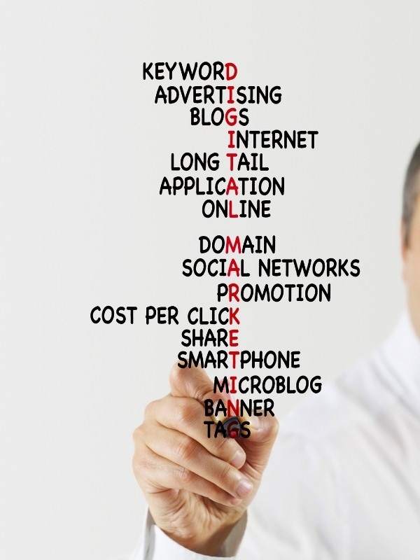 Internet Marketing Agencies Noida